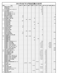 ҲתҸȤĴԼݡ2013̩