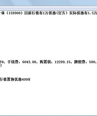 重庆银行信用卡分期购车的那些点点滴滴(重新整理后,再次发表)