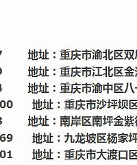 重庆小学片区划分已经出炉,来看看你们小区读哪个小学