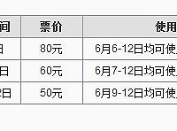 2014重庆国际车展现场直播,部分品牌的优惠政策跟新了!!