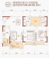 了解美利山公园城市的大神们支招