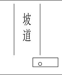 昨天刚过科目三,现在来发一下我的考试经过