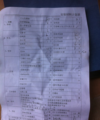 我的简欧之家 【PPG大师漆杯装修日记】