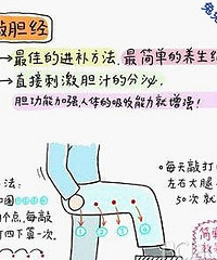 【20天瘦腿全攻略】敲胆经 深蹲 剪刀腿 刮痧 瘦腿操