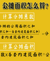 ͼ�⹫̯�������������ƹ�̯����ġ�Ǳ����