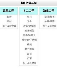 装修三大流程及22个注意事项,你知道多少?要装房的亲看过来