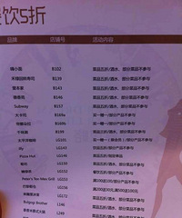 万象城美食打探集合贴,折扣相当给力!持续更新中