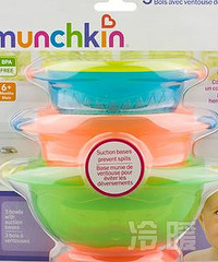 ��ϸ���µ��и������ڻ��嵥��������ʹ���ĵã������������