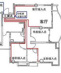 一路向北,能走到北欧吗?