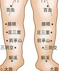 跟嘉妈学小儿推拿之二:健脾开胃法