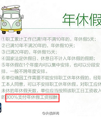年假没耍单位要赔偿三倍工资,你们的年假耍了吗?