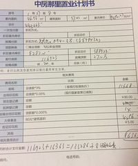 准备买房子了,有两套比较心仪,请大家帮忙分析一下,轻拍