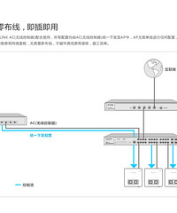 ��������ţ�����