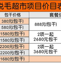 谁说重庆女人毛的很?重医口腔医院整形首推脱毛超市,最低380元