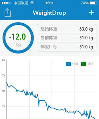 产后一年137斤~102斤瘦身记录