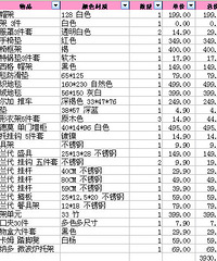 ʱװʽ30װ120ƽ΢/رװ