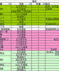 ʱװʽ30װ120ƽ΢/رװ