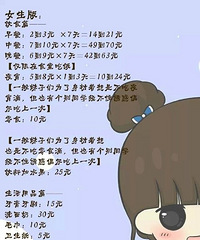 大学生生活费账单曝光,一个月1000元确实不够用