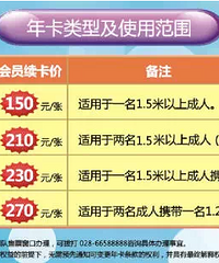 成都海洋极地世界攻略,一日游终极攻略