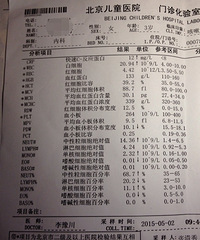 【肥猴儿‘s】如果宝宝高烧39°+,白细胞20.94,你会拒绝输液吗