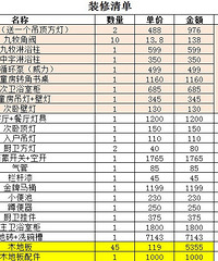 �������ݻ����Ǽ�ֻҪ�����ľͻ������ů��my home