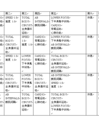 我的减肥都是逼出来的,两个月27斤,有没有更牛的?