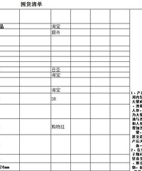兜兜和麻麻的囤货季,美淘、日淘、淘宝~~~各种淘!