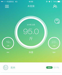 历时一年 终于冲140+减到95了 哈哈