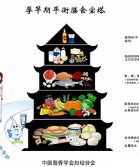 大龄小个超快无侧切顺产(孕产囤货月子心得)【辰星-地球我来了】