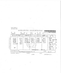 金山医院顺产公主一枚,附生产费用详细清单