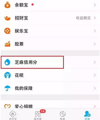 牛X!芝麻信用750就可以办申根签证,快看你有好多