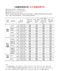 力诚建材815团购——惊爆全城,先抢到先得到:
