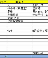 8年抗战取得全面胜利【绎哲婚礼影像2015第二季新娘日记】