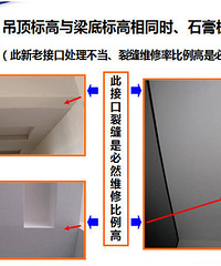 ����һ�����������װ��֪ʶ������ϱ�װ�޹�˾ƭ