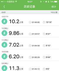 我的目标:两个月减肥20斤,正在进行中~~~~(20天已减11斤)