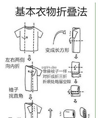 知道了这些房间收纳的小诀窍,妈妈再也不用担心家里乱糟糟