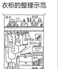 ֪������Щ�������ɵ�С���ϣ�������Ҳ���õ��ļ���������