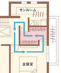原来独立式衣帽间还可以这样布局,简洁又美美哒