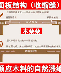 ʵľ���¹�۸�󲻹�ʵľ���¹񻷱���