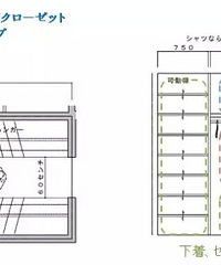 关于衣柜收纳,或许还有这些方法你可以用