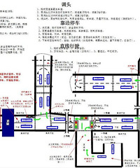 一年的学车经历