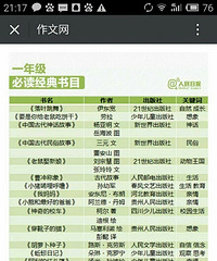 老师布置的一年级小学生课外阅读,怎么培养孩子的阅读习惯呢?