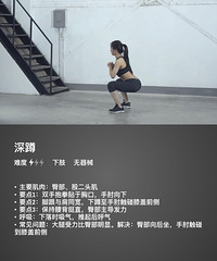 马甲线我来啦(私教+饮食经验介绍)!+【华美减肥日记】