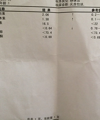 ����±����ٻ����غʹ�������ƫ����ʲô��˼