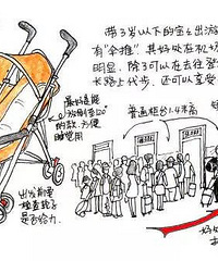 来分享带娃旅行必备清单,你们的行李箱都会装些撒子?