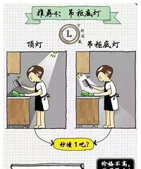 关于橱柜设计的问题,不看要后悔哦!!!