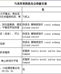 你带上我,我带上父母,来一次说走就走的旅行