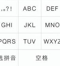 苹果自带输入法VS九宫格输入法
