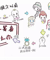 十幅漫画教你轻松搞定婚礼筹备工作!进来学习!