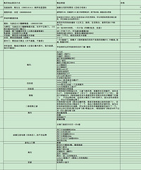 ػعĵڶңҵո£ϸ£2016-1Ҵ